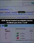 NCIS: Naval Criminal Investigative Service mistake picture