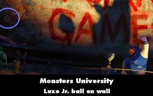 Monsters University (2013) movie mistakes, goofs and bloopers