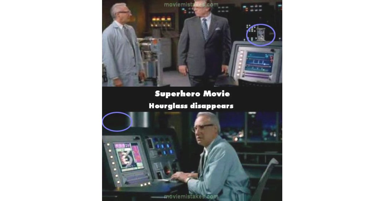 superhero movie hourglass