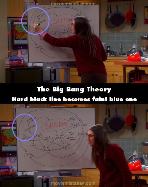 The Big Bang Theory picture