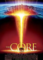 The Core picture