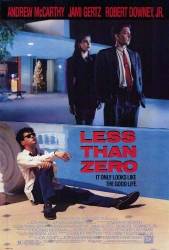 Less Than Zero picture