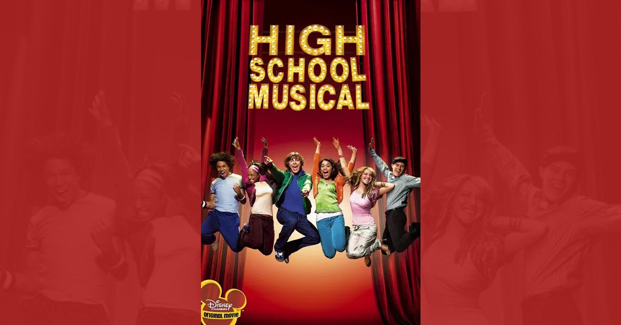 High School Musical (2006) Mistakes